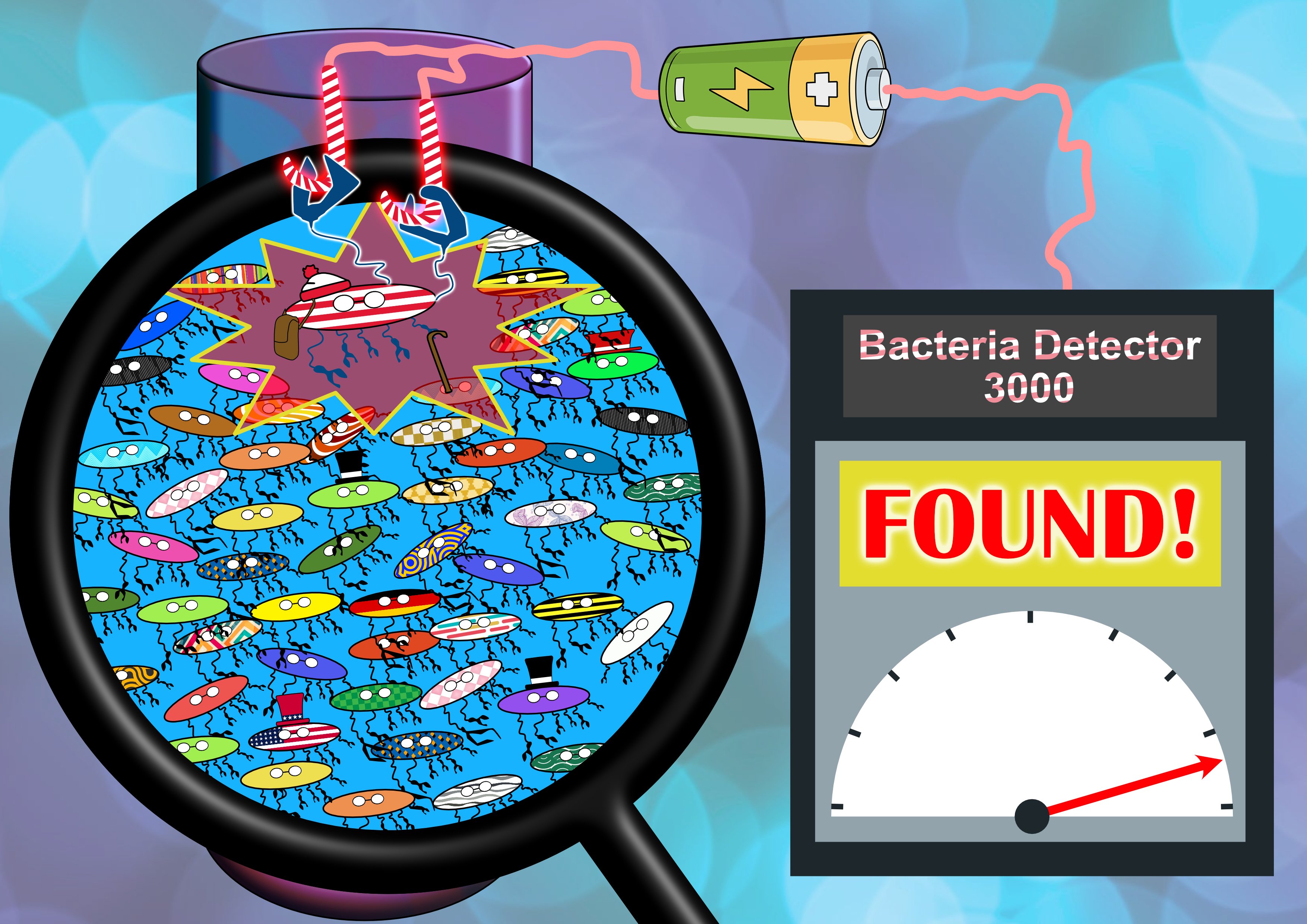 By using a customized surface to bait the targeted pathogens, they separate by themselves from a mixture of many different bacteria
