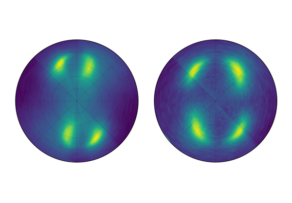 Two plots showing the results of using ultrasound to probe a magnetic material known as an antiferromagnet at temperatures of 4.2 kelvin (left) and 10 kelvin (right)