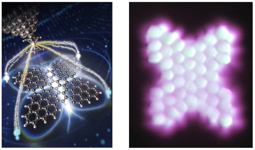 A visual impression of the magnetic “butterfly” hosting four entangled spins on “wings” (left) and its corresponding atomic-scale image obtained using scanning probe microscopy (right)