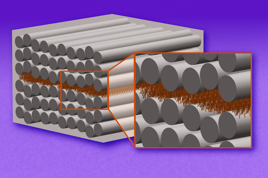 This schematic shows an engineered material with nanocomposite layers