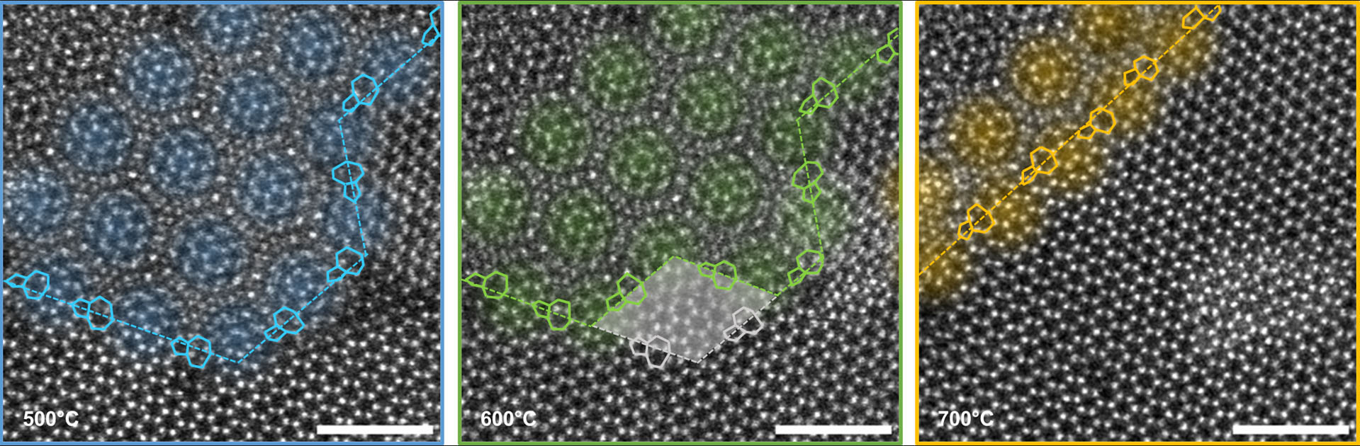 Annular dark field scanning electron microscopy images of a bilayer interface after heat pulses at 500° (left), 600° (middle) and 700° (right)