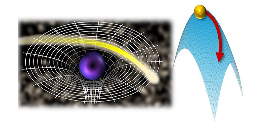 the fundamental quantum science of electrons