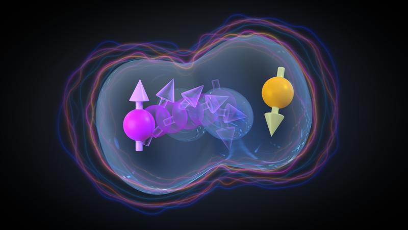 Two interacting hole-spin qubits: As a hole (magenta/yellow) tunnels from one site to the other, its spin rotates due to spin-orbit coupling, leading to anisotropic interactions represented by the surrounding bubbles
