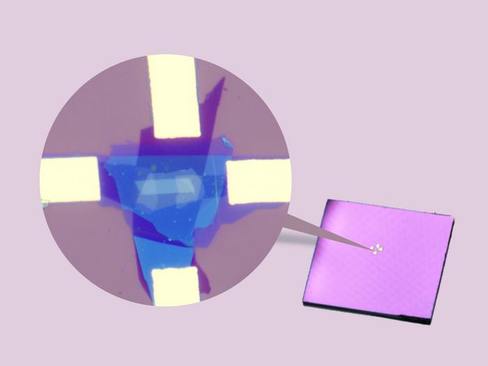 sliding ferroelectricity endows ferroelectric materials with fatigue-free features