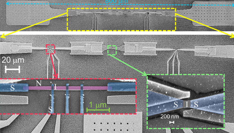 A scanning electron micrograph shows the group's experimental setup with a single Josephson junction