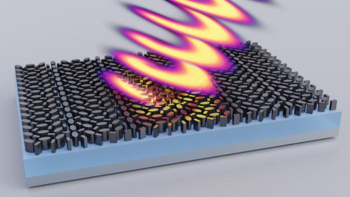 Thermal Metasurface