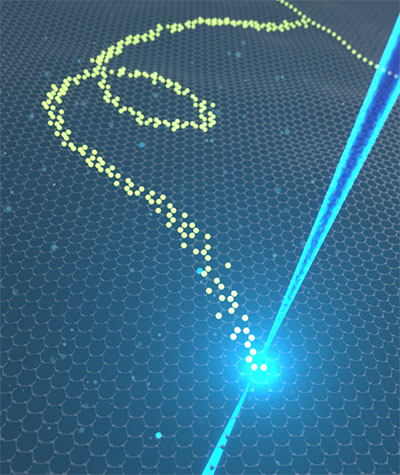 An artistic rendering depicts direct writing using ORNL’s synthescope, a novel microscopy technique, to continuously insert tin atoms into graphene, opening possibilities for materials fabrication atom-by-atom.
