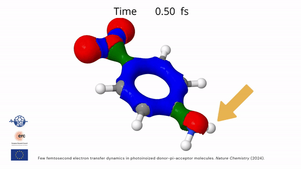 Simulation of electronic density in a para-nitroaniline molecule after photoexcitation