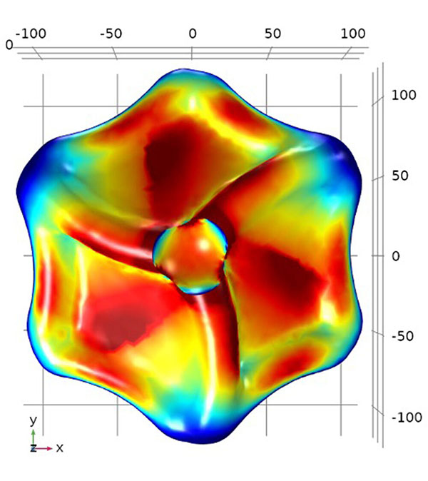 The twisted disk shape of the gold nanoparticle creates chirality, or asymmetry, ensuring strong interaction with light