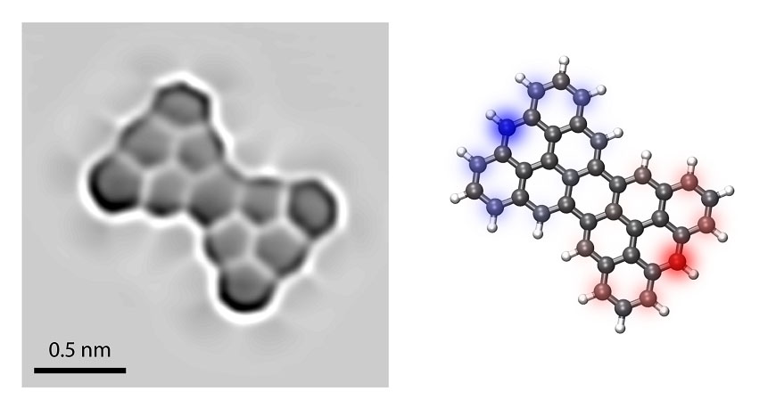 Left: High-resolution scanning tunneling microscopy image of Clar's Goblet. Right: Structural model of Clar's Goblet (blue: spin up, red: spin down).