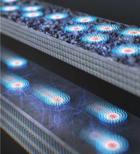 Schematic of 2D skyrmion electrical control