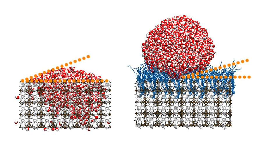 superhydrophobic MOF
