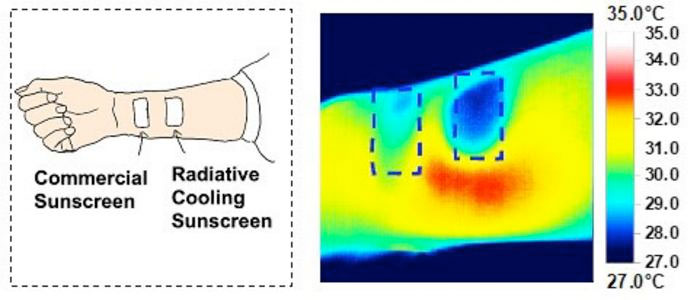 A new SPF 50 sunscreen prototype uses radiative cooling to both protect the skin from UV rays and cool it off