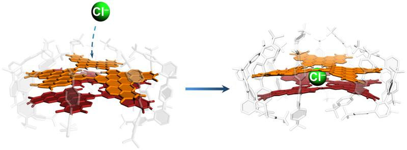 two nanographene layers that can absorb and bind chloride ions (green) through a defect in the crystal lattice