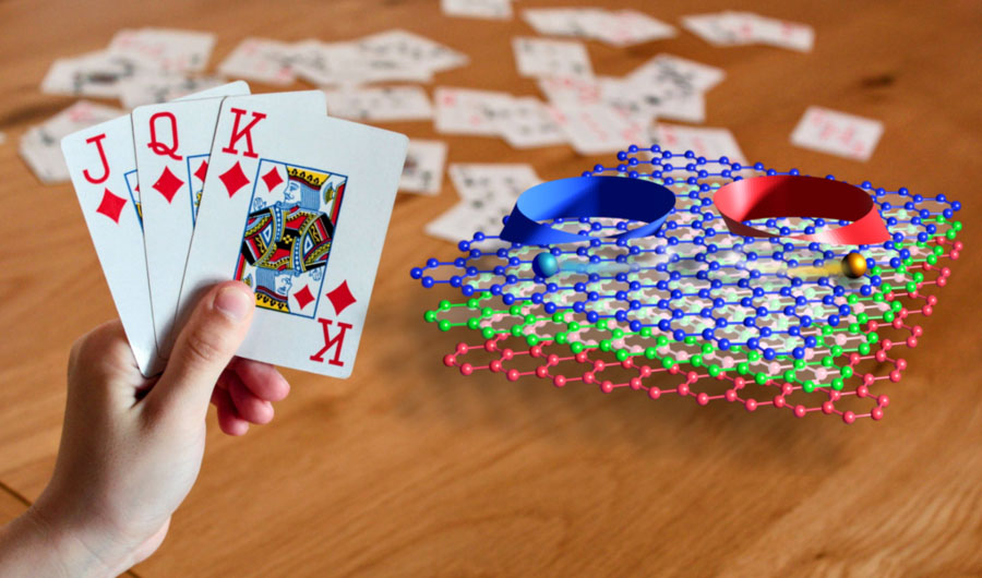 helical trilayer graphene