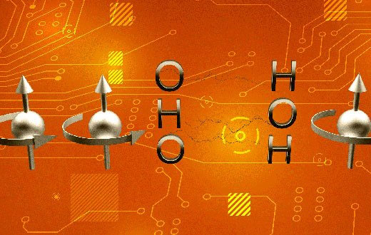 supramolecular chemistry enables efficient spin communication through hydrogen bonds