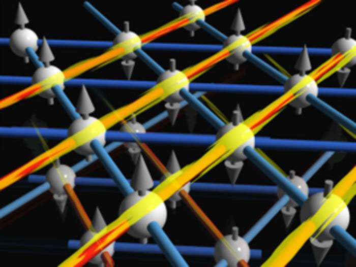 2D triangular crystal structure