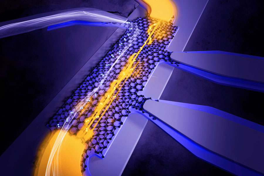 a current of electron pairs, represented in yellow and white, flows with no resistance through “magic-angle” graphene, represented as the black lattices