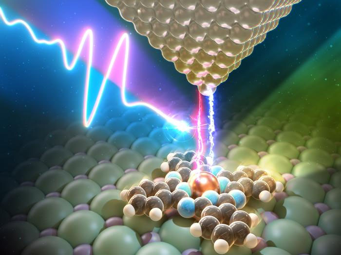 A specially designed terahertz pulse moves electrical charge between the metal tip of a specialized microscope and a single molecule, creating an exciton that releases energy as light