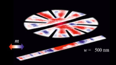 Two magnetic contrast maps. The cobalt rod is located in the centre of the microflower
