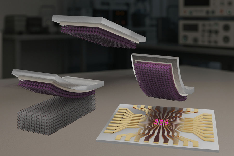 remote epitaxy — a technique where semiconducting materials are grown on a single-crystalline substrate, with an ultrathin layer of graphene in between