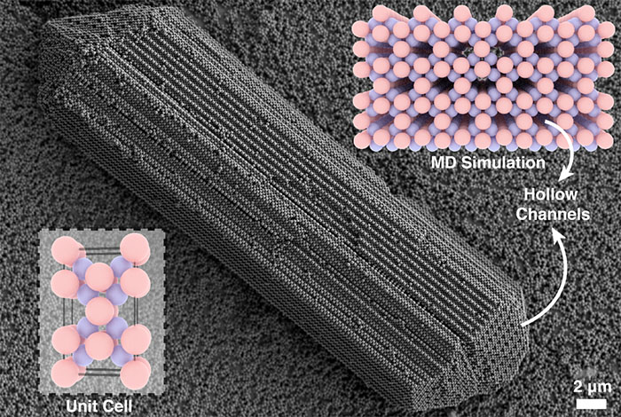 Zangenite crystal structure