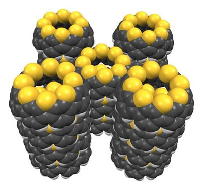 Five thiophene-fused nanobelts (yellow spheres: sulfur atoms; gray spheres: carbon atoms)