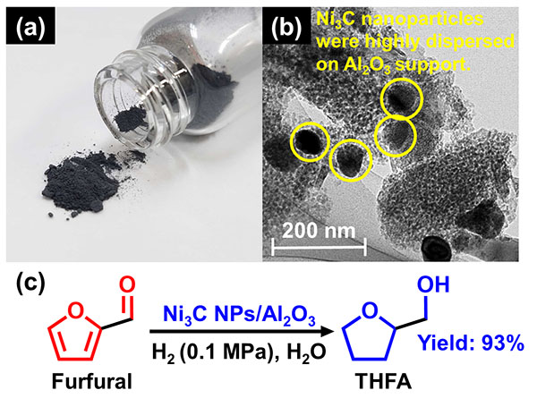 Ni3C NPs/Al2O3 catalyst