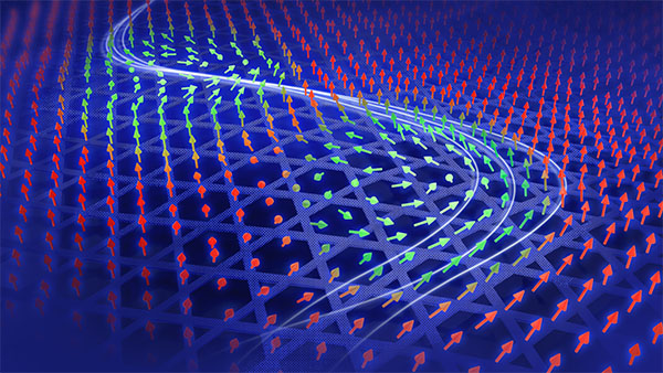 Spin current dynamics of magnetic Skyrmion whirls