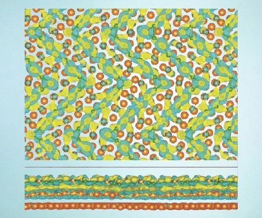 Calculated charge redistribution in copper boride, where teal represents charge depletion and yellow represents charge accumulation; cross section of copper boride on copper substrate on the bottom