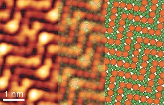 Atomic-resolution scanning tunneling microscopy image (left) overlapped with the copper boride (Cu8B14) structural model