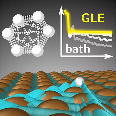 lectronic friction is the main energy dissipation mechanism for hydrogen atoms diffusing on copper surfaces