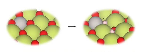 molecular diagram