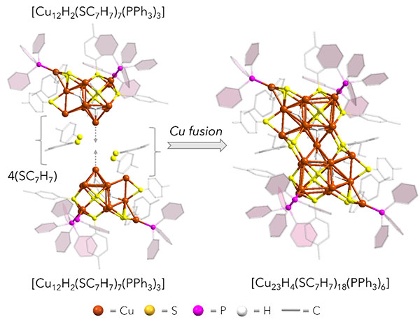 The geometric structure of Cu23 nanocluster