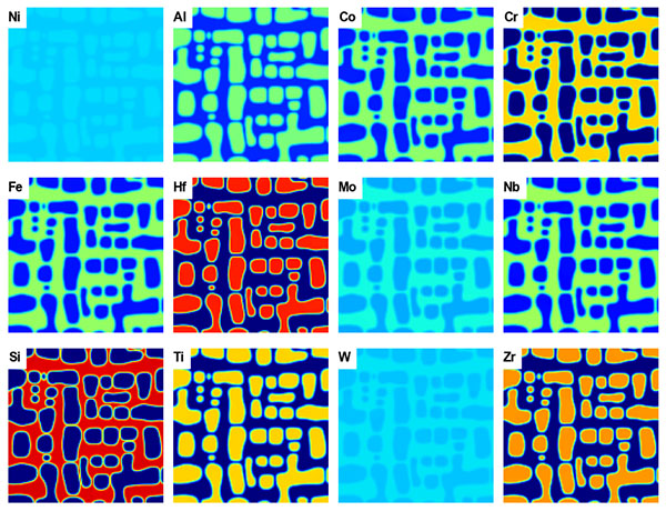 Simulated microstructure of nickel-based superalloy: Each figure shows the composition distribution of each element.