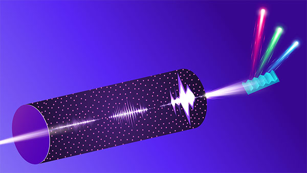 As an incoming X-ray light wave propagates through dense gas, it amplifies Raman signals
