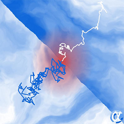 The trajectory of a biological particle moving across two distinct regions of space, each with different physical properties that alter how the particle diffuses
