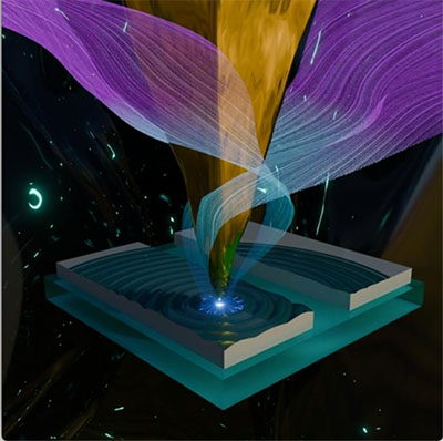 Illustrative scenario of propagation of DPP, at Terahertz frequencies, induced by the tip of a s-SNOM microscope in topological insulators coupled nano-antennas