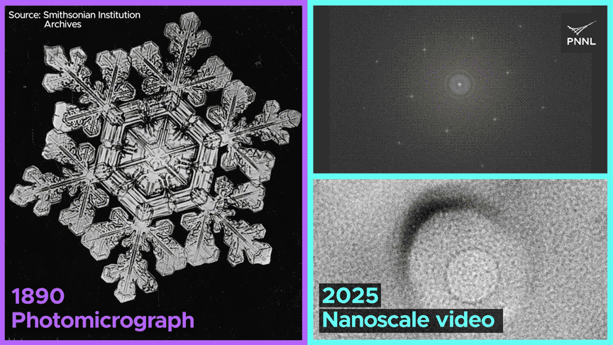 Watch how the same nanoscale forces shape both ice cubes and snowflakes