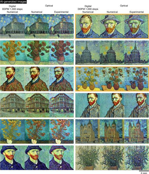 AI-generated images, demonstrating numerical and experimental results of a multicolor optical generative model for Van Gogh-style artwork generation, compared against the teacher digital diffusion model