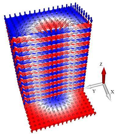Three-dimensional magnetic skyrmion tube in a synthetic antiferromagnet