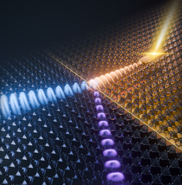 Illustration of nanolight pseudo-birefringence