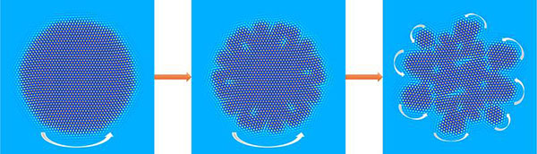 Spontaneous fragmentation of a rotating crystal comprised of transversely interacting particles into multiple rotating crystal fragments