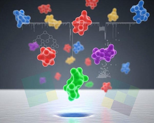 Illustration of voltage-matrix nanopore profiling