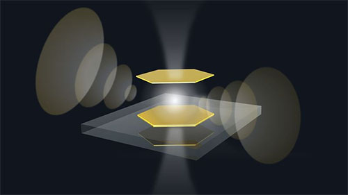 When light is captured between two gold flakes, researchers can study the delicate balance between two forces – one pulling the tiny objects towards each other and the other holding them apart.