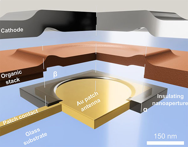 Conceptual design of nano-OLED pixels with an individually addressable bottom nanoelectrode