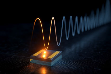 Artist’s impression of photodetector characterization