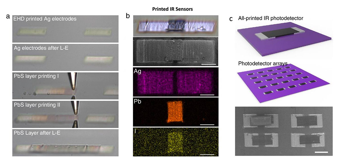 3D printing of infrared sensors