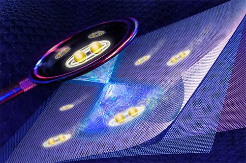 The image illustrates pairs of superconducting electrons (yellow spheres) traveling through MATTG