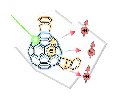 Polarizing buckyball